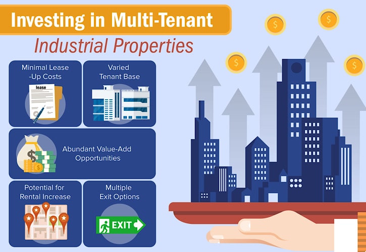 Investing in Multi-Tenant Industrial Properties