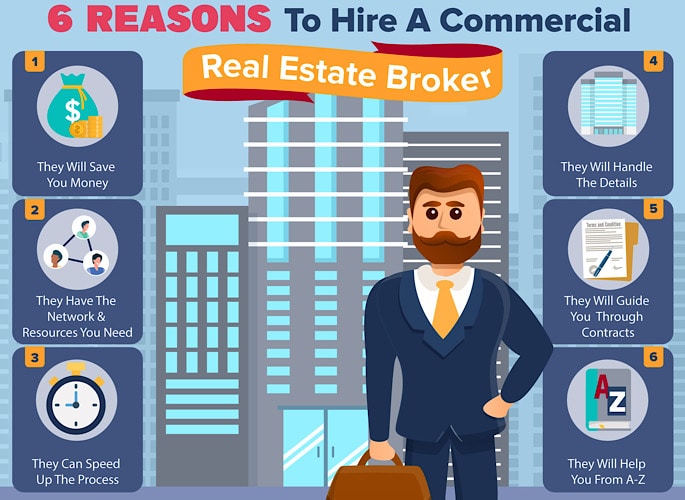 hire a commercial real estate broker