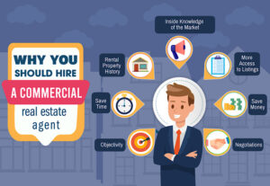 why you should hire a commercial real estate agent