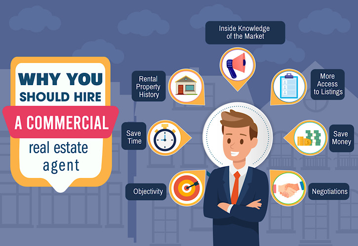 why you should hire a commercial real estate agent