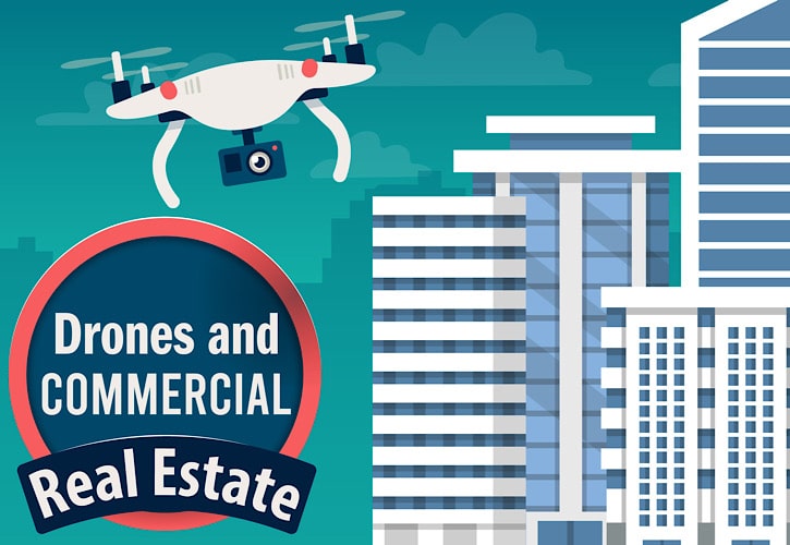 How Drones are Changing Commercial Real Estate