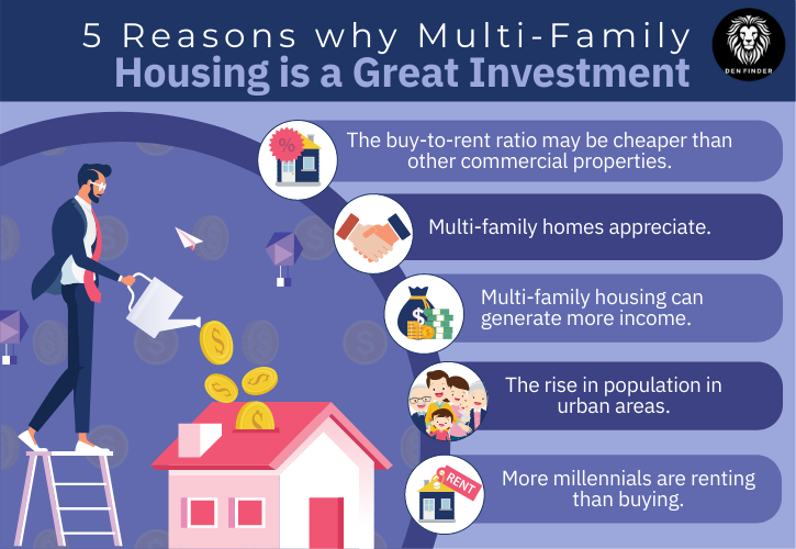 Investing in multi family