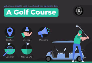 buying a golf course