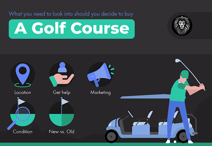 buying a golf course